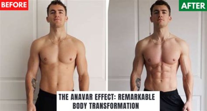 Anavar Transformation: What To Expect Before And After