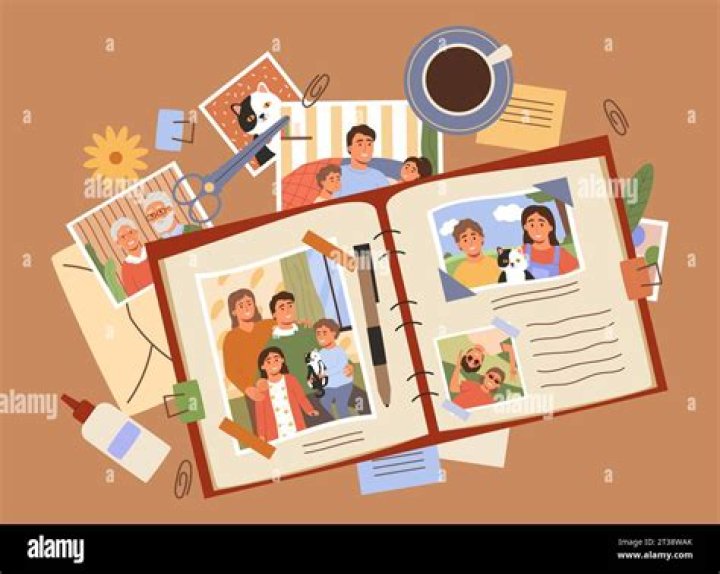 Capturing Unforgettable Memories: A Journey Through Time
