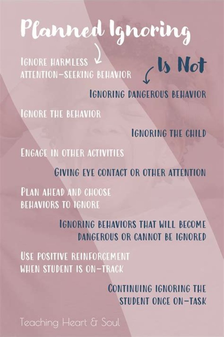 The Ultimate Guide: Blocking Vs. Ignoring - Which One Stings More?