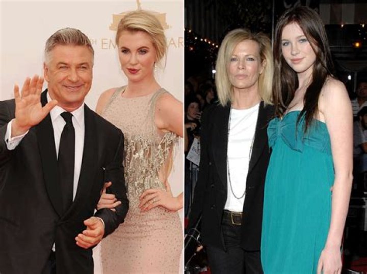 Unveiling The Influential Figures: Hailey Baldwin's Parents
